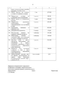 В Краснодаре утвердили стоимость 86 ритуальных услуг